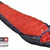 Test du sac de couchage Millet Base Camp
